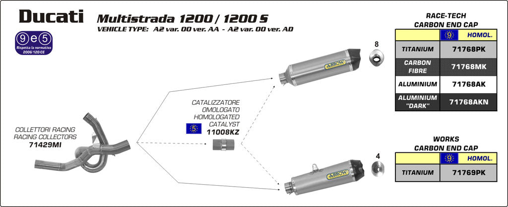 71429MI Arrow Racing Collector for Ducati Multistrada 1200/S 10-14