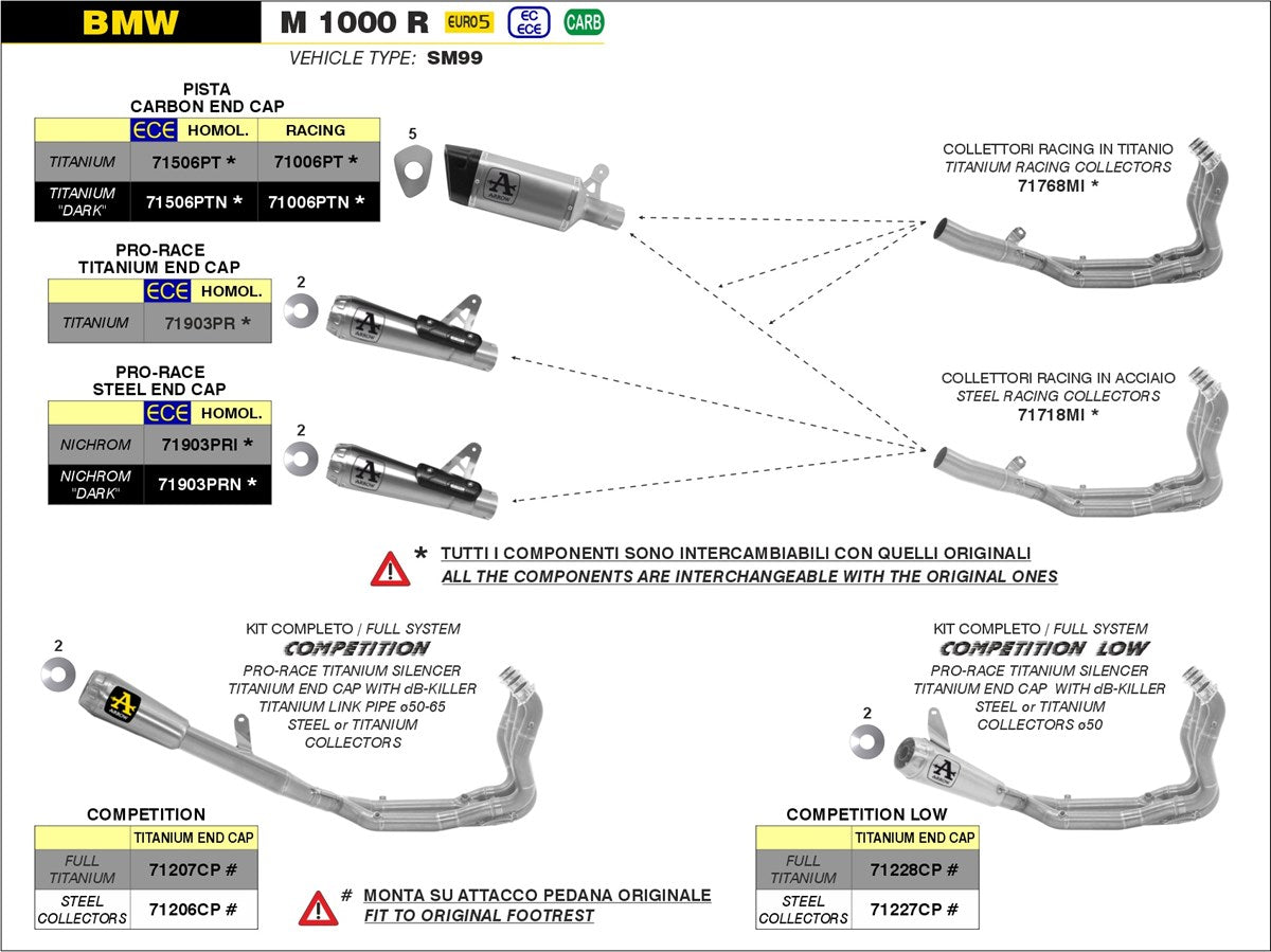 Escape Arrow Pro-Race Nichrom Slip-on para BMW S1000RR M1000R 2019-2024, para coleccionistas originales o Arrow 71903PRI