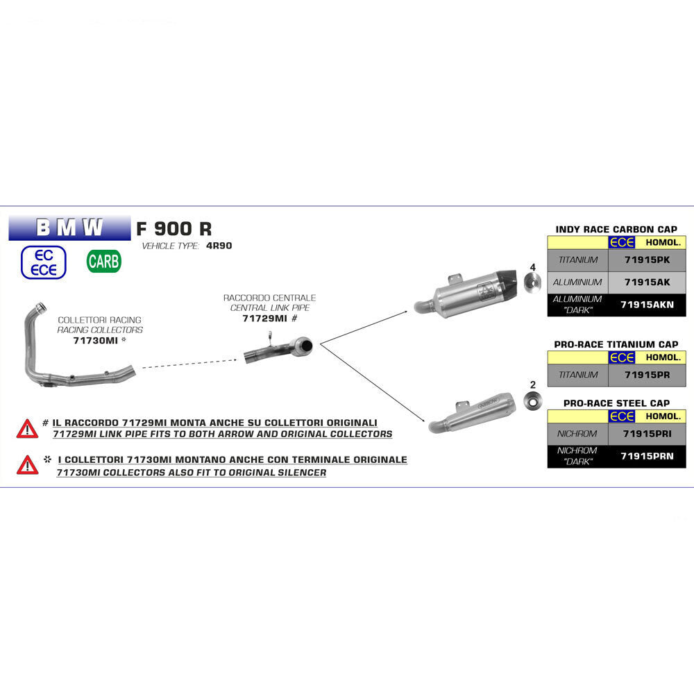 Escape Arrow Pro-Race de acero inoxidable negro para BMW F900XR 2020-2024 71915prn