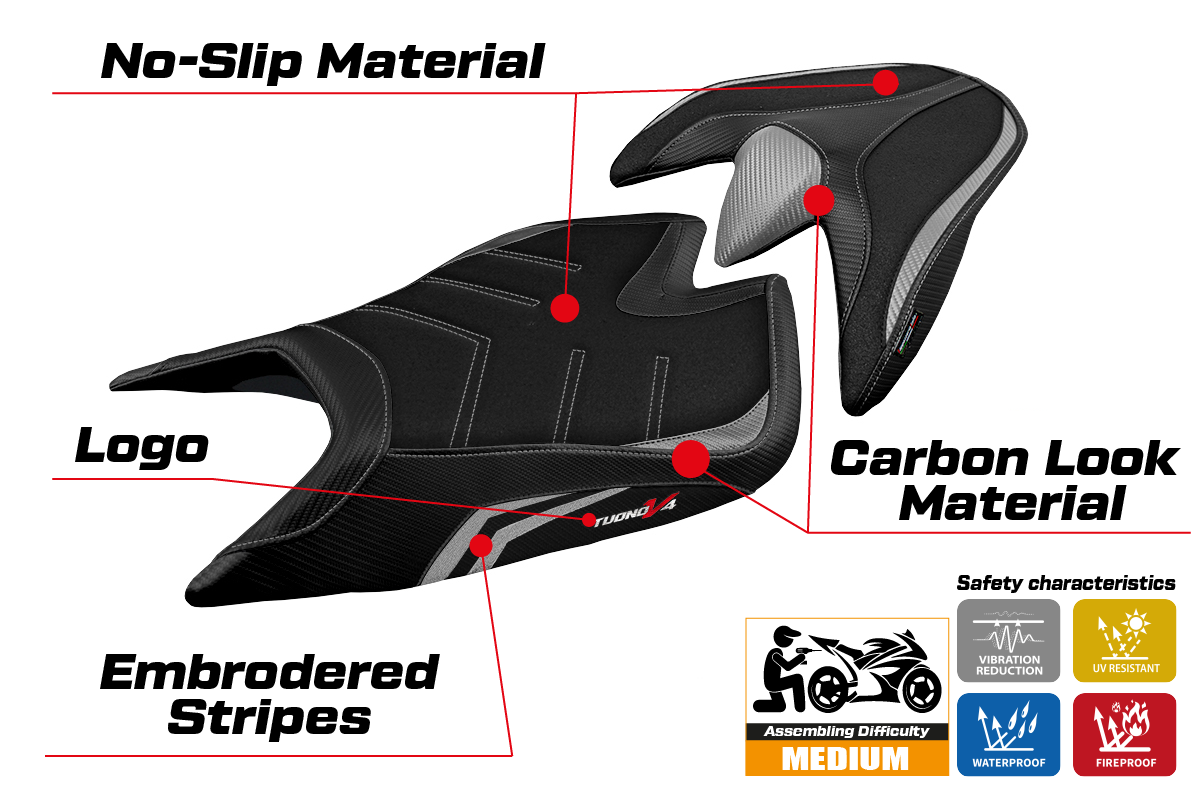 Aprilia Tuono V4 2021-2025 Seat Cover Tappezzeria Italia TPZ Ultragrip in Silver and Black