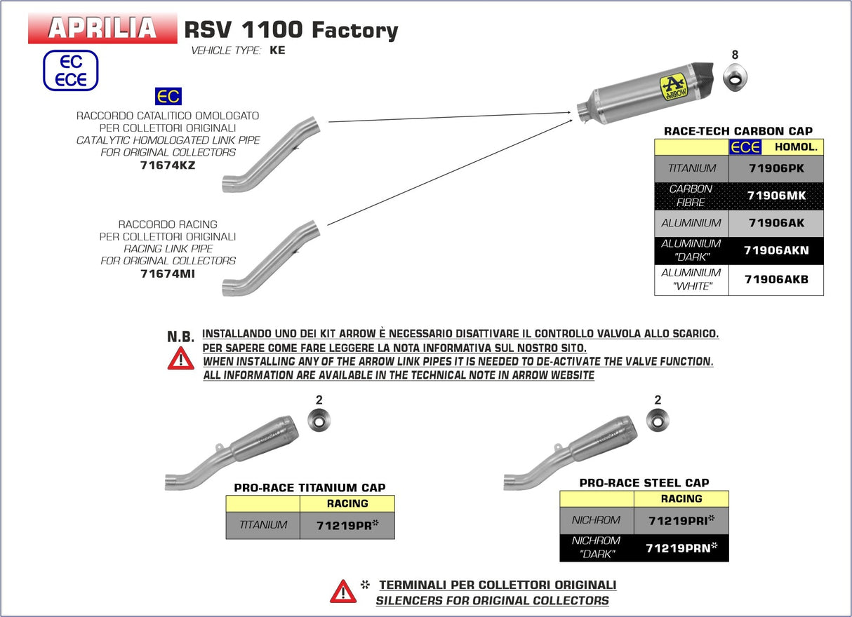 Arrow Aprilia RSV4 1100 Factory '19 Homolog. Escape de aluminio con tapa de carbono para tubo de enlace Arrow y colectores originales 71906ak