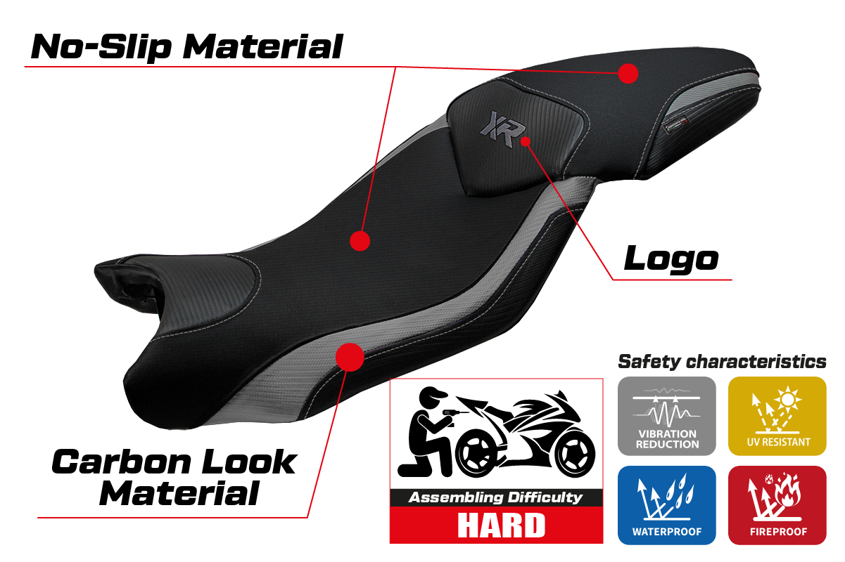 Funda de asiento para BMW S1000XR 2015-2019 Tappezzeria Italia TPZ en gris y negro
