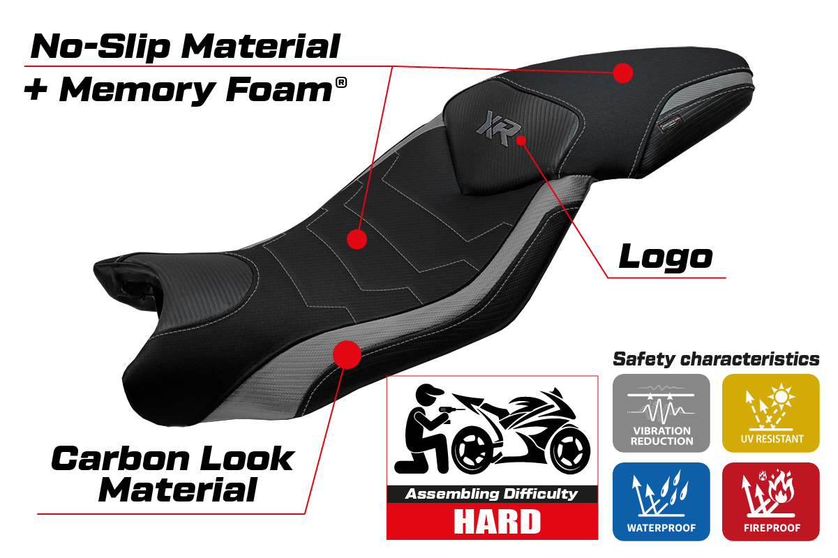 BMW S1000XR 2015-2019 Seat Cover Tappezzeria Italia TPZ Comfort in Grey and Black