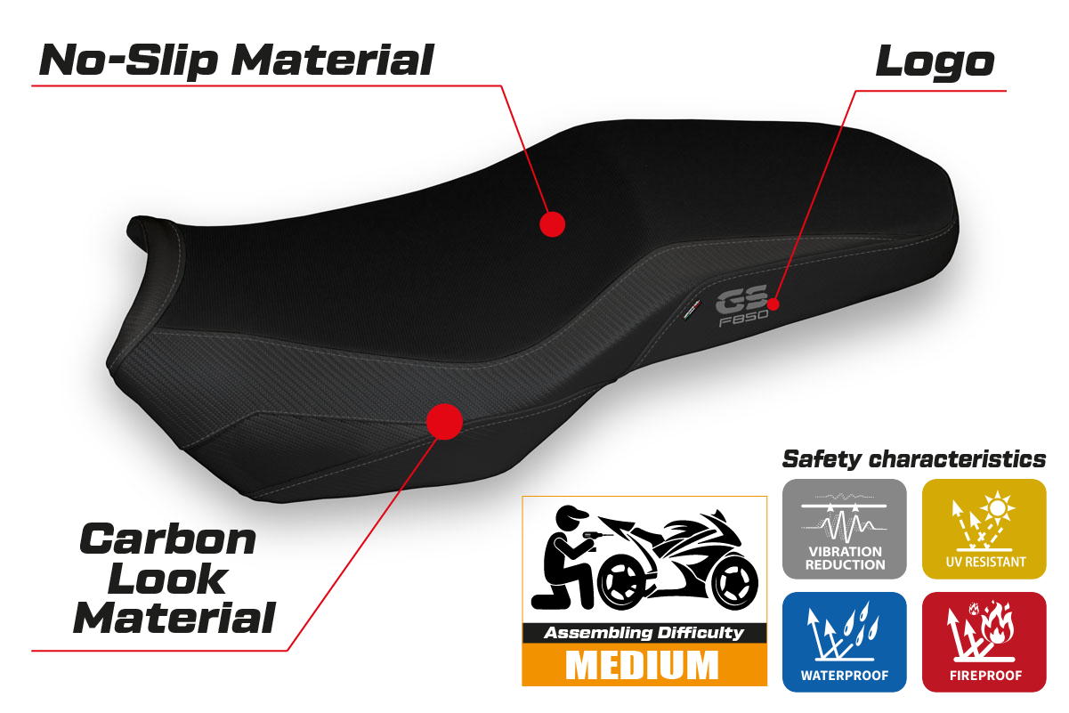 BMW F750GS F800GS F850GS 2018-2026 Seat Cover Tappezzeria Italia TPZ in Black