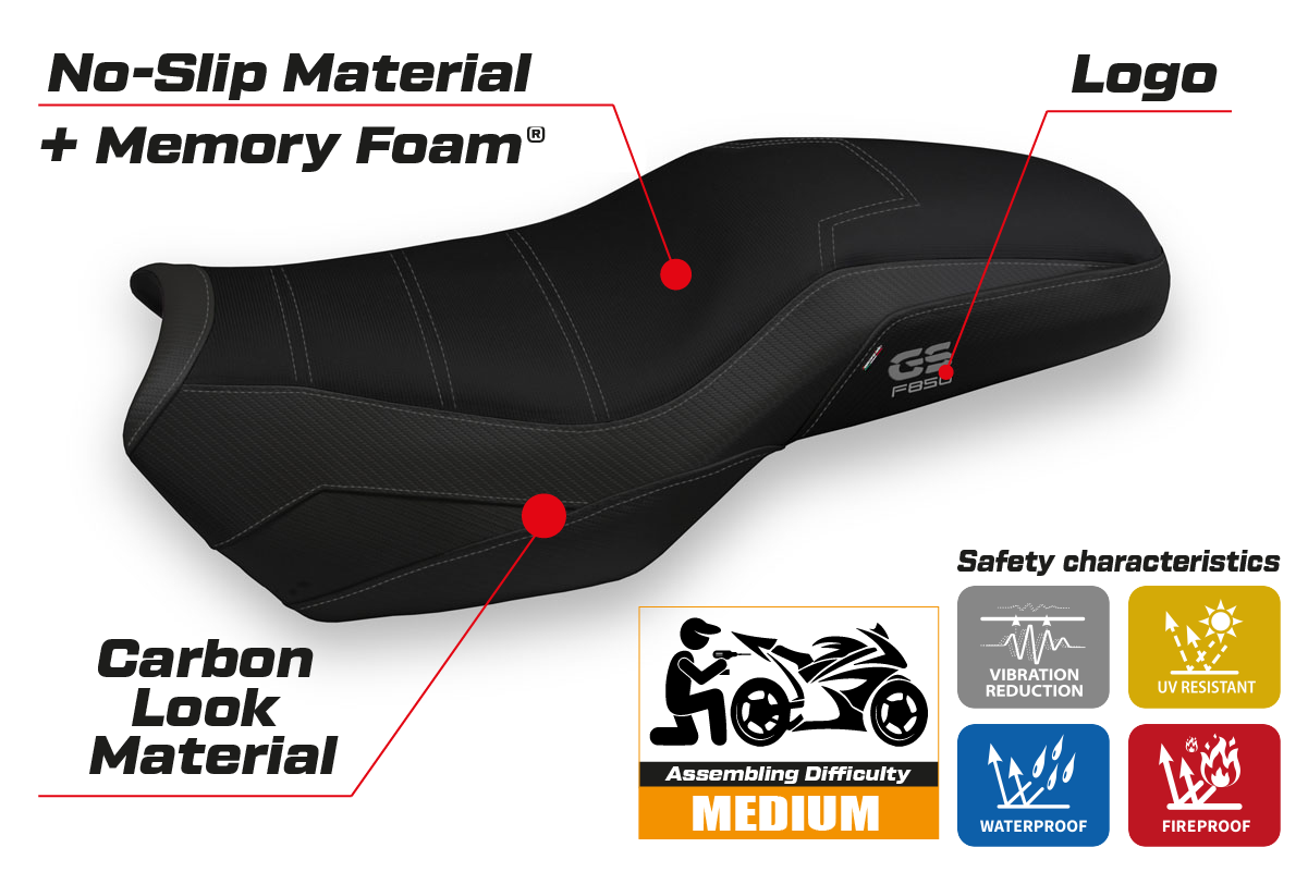 BMW F750GS F800GS F850GS 2018-2026 Seat Cover Tappezzeria Italia TPZ Comfort in Black