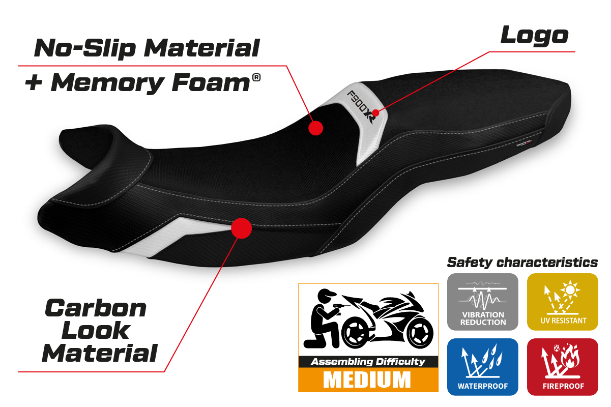 BMW F900XR 2019-2026 Seat Cover Tappezzeria Italia TPZ Comfort in White and Black