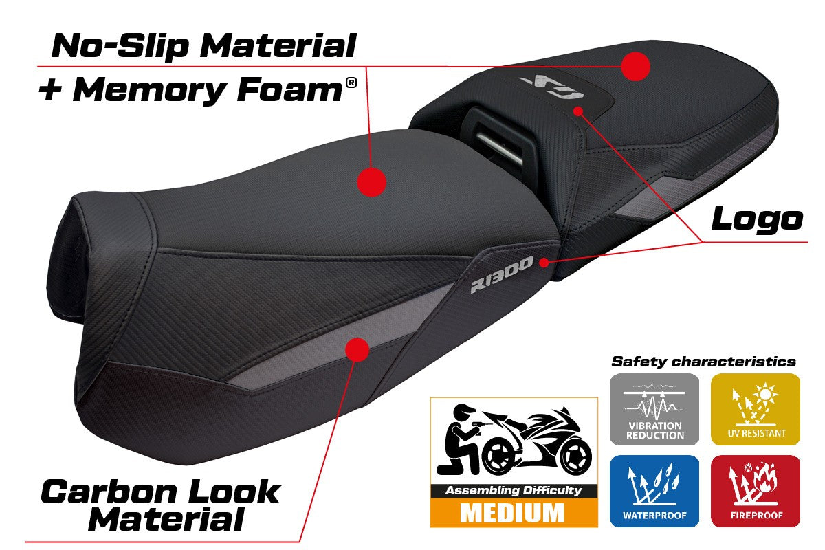 BMW R1300GS Adventure 2024-2026 Seat Cover Tappezzeria Italia TPZ Comfort Grey black