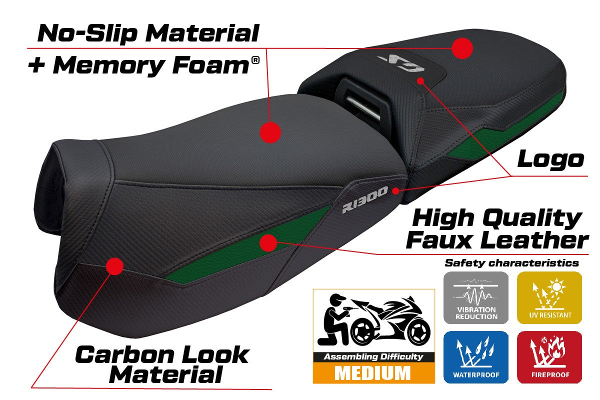 BMW R1300GS Adventure 2024-2026 Seat Cover Tappezzeria Italia TPZ Comfort Military Green