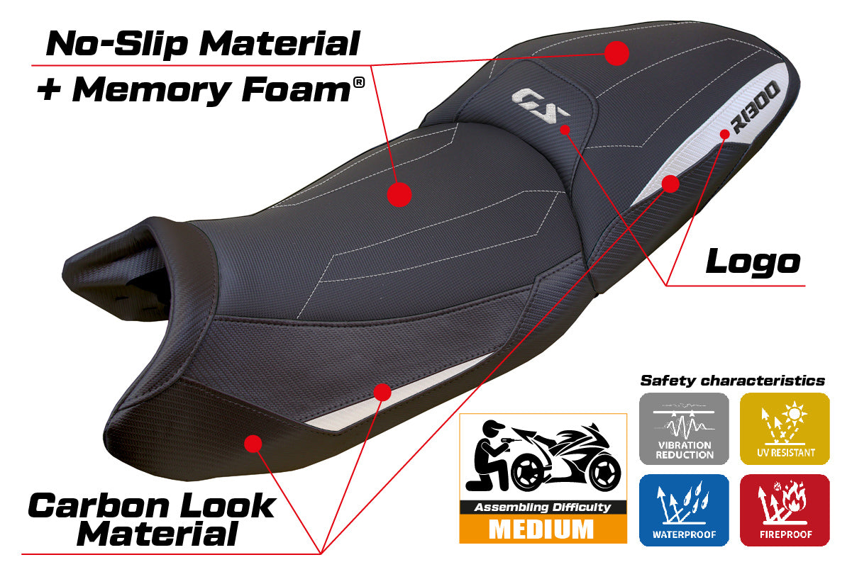 Funda de asiento BMW R1300GS 2023-2025 Tappezzeria Italia TPZ Comfort calefactable en blanco y negro