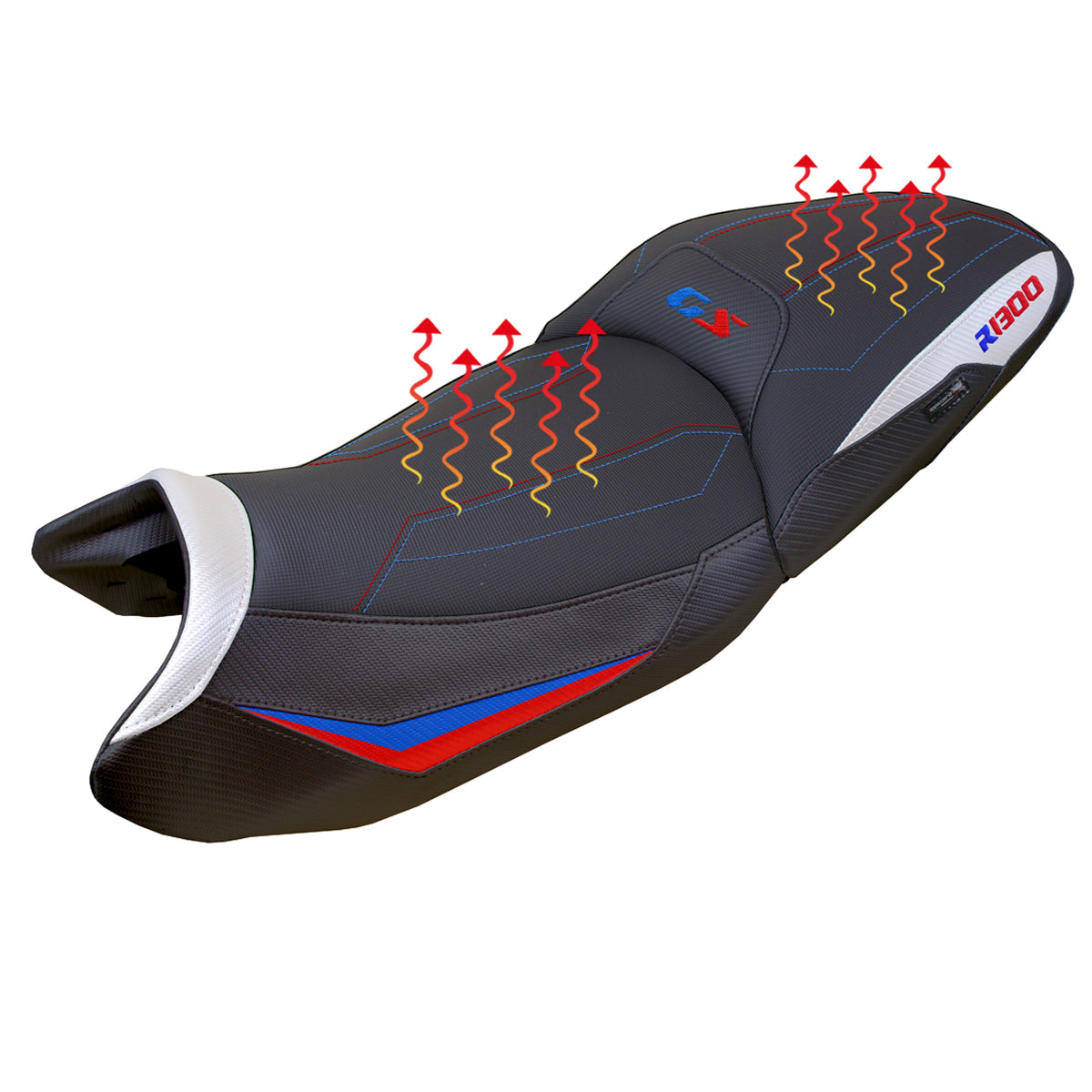 BMW R1300GS 2023-2025 Seat Cover Tappezzeria Italia TPZ Comfort Heated in White, Red, and Blue