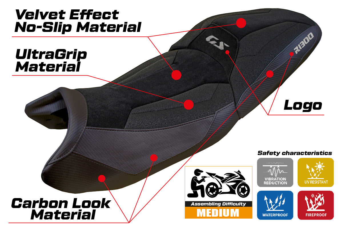 BMW R1300GS 2023-2025 Touring Seat Cover Tappezzeria Italia TPZ Ultragrip in Black