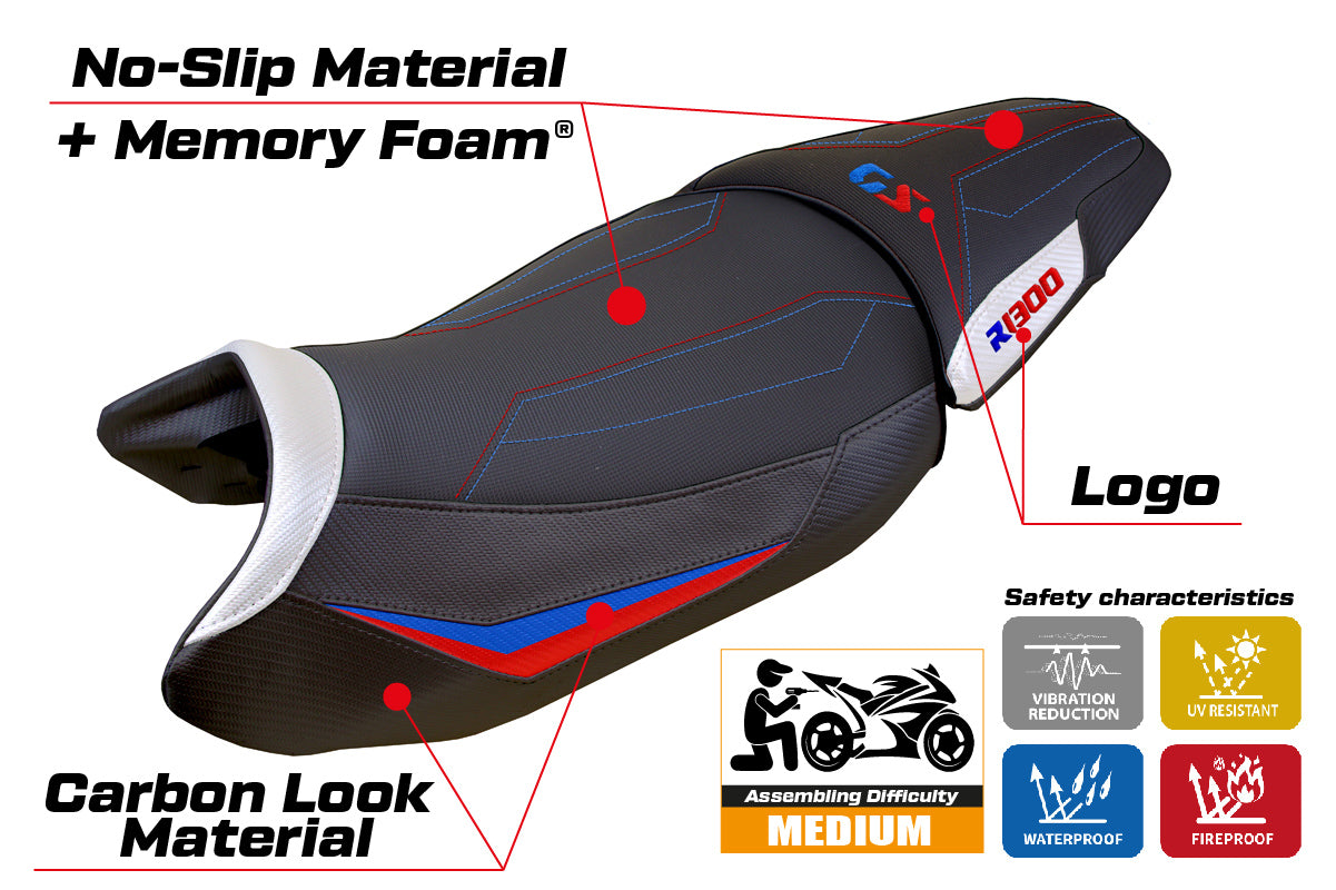 BMW R1300GS 2023-2025 Standard Seat Cover Tappezzeria Italia TPZ Comfort in White Red and Blue
