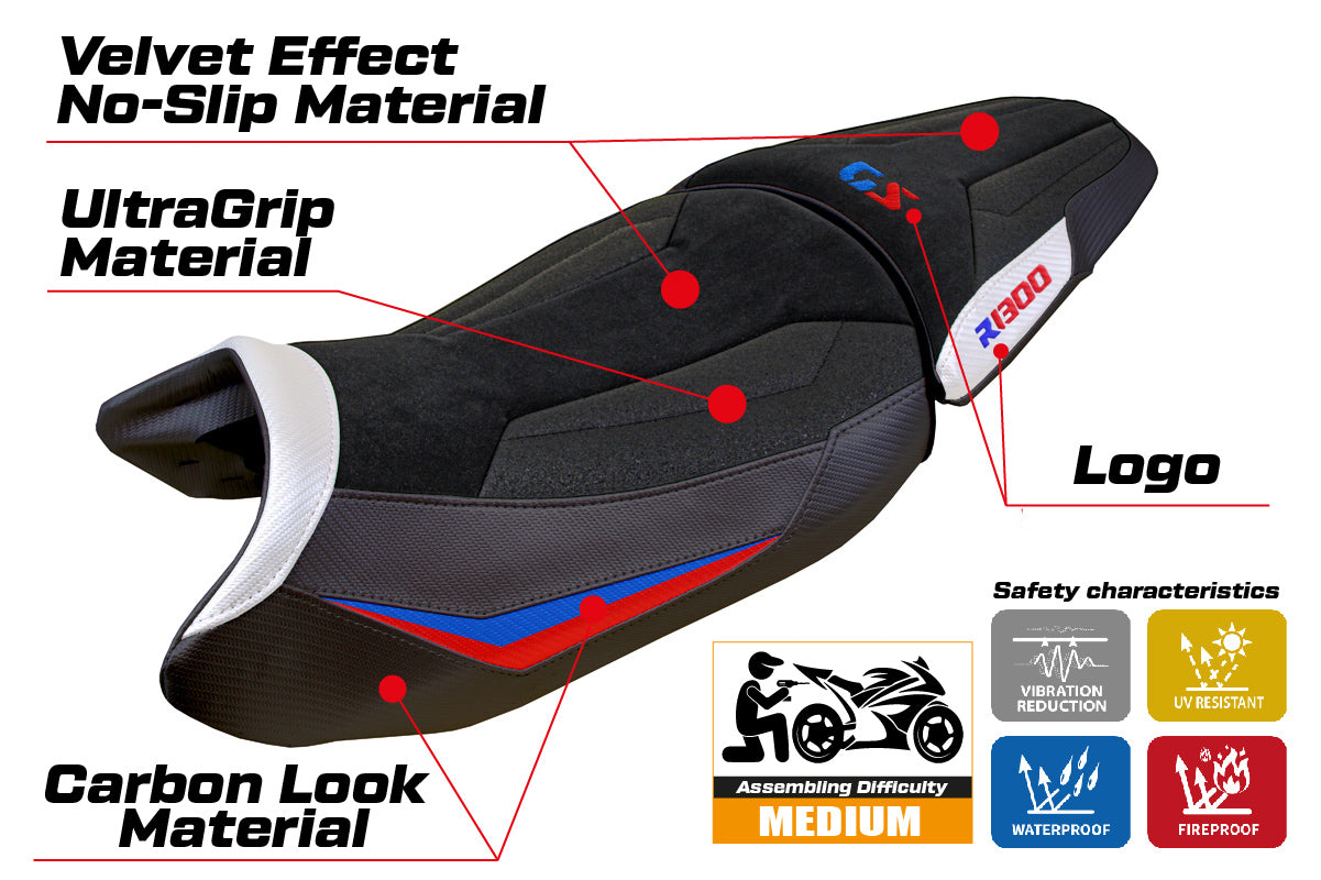 BMW R1300GS 2023-2025 Standard Seat Cover Tappezzeria Italia TPZ Ultragrip in White Red and Blue