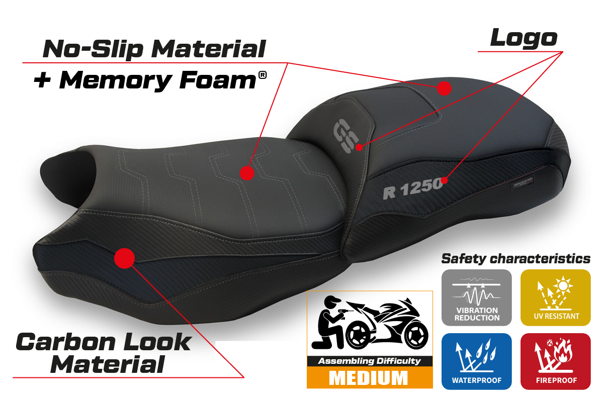 BMW R1250GS 2019-2023 Comfort Heated Seat Cover Tappezzeria Italia TPZ in Black