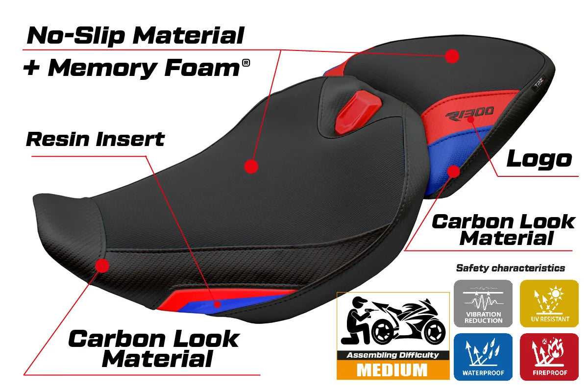 BMW R1300R 2025-2026 Seat Cover TPZ Italia Red Blue