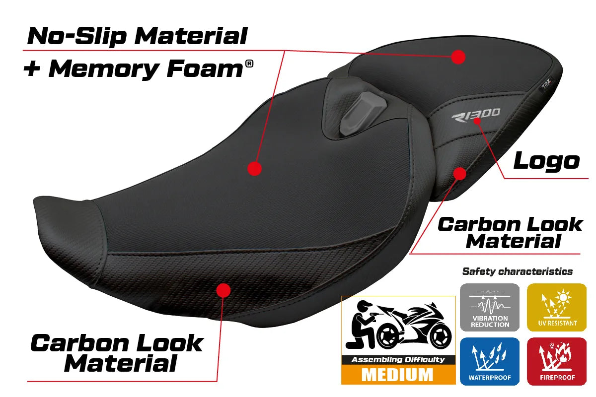 BMW R1300R 2025-2026 Seat Cover TPZ Italia Comfort Black