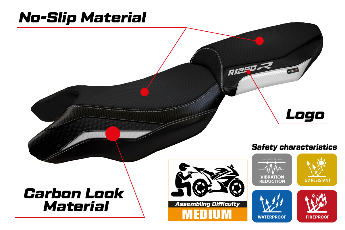 BMW R1250R 2019-2025 Seat Cover Tappezzeria Italia TPZ in White and Black