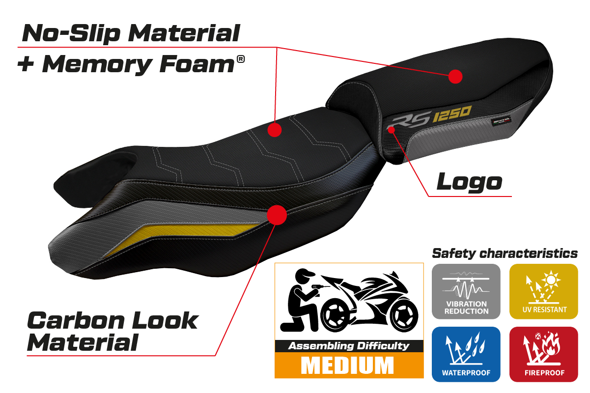 BMW R1250RS 2020-2024 Comfort Heated Seat Cover Tappezzeria Italia TPZ in Grey Yellow