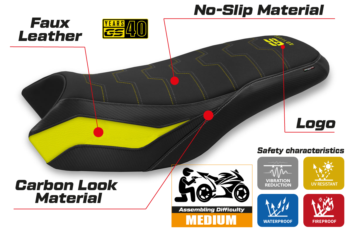 BMW R1200GS R1250GS Rallye 2017-2024 Seat Cover Tappezzeria Italia TPZ in Yellow 40th