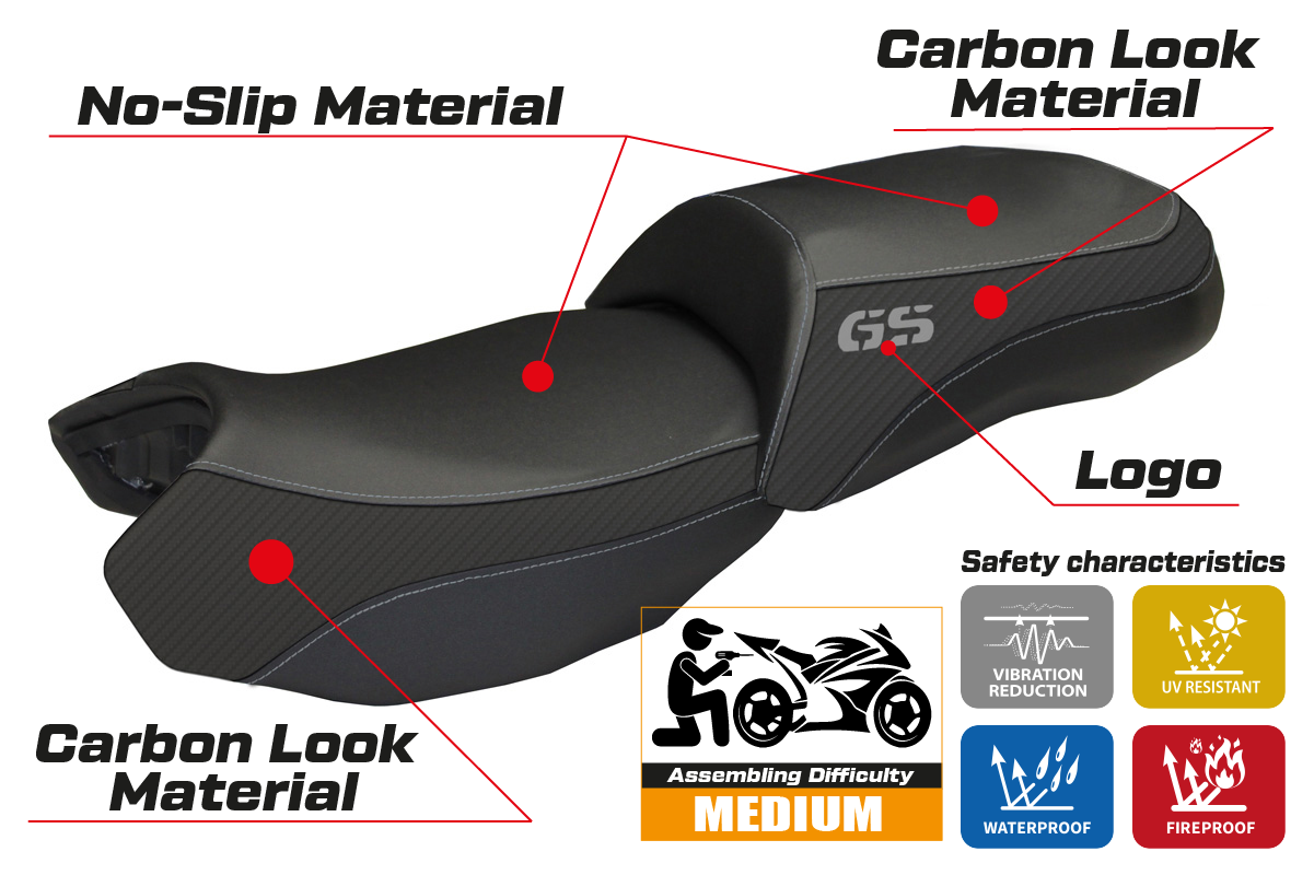 BMW R1200GS 2013-2018 Seat Cover TPZ Italia Black