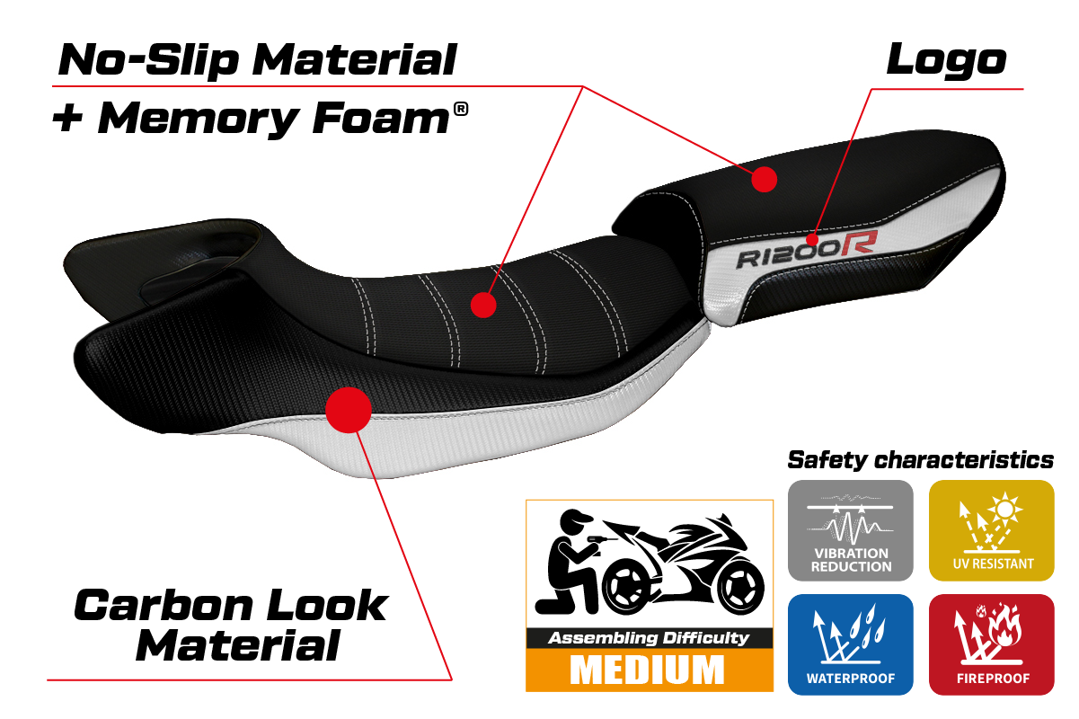 BMW R1200R 2015 -2018 Seat Cover Tappezzeria Italia TPZ Comfort in White Black