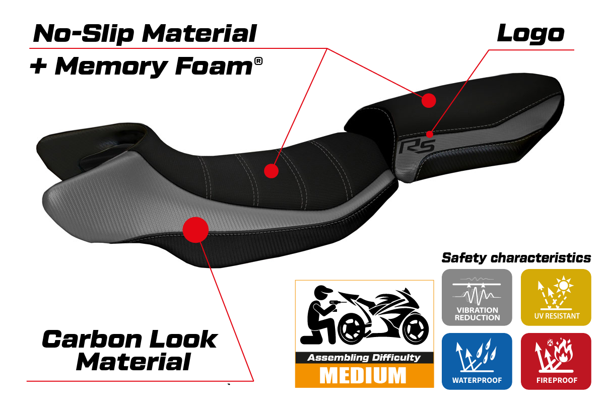 BMW R1200RS 2015-2019 Seat Cover Tappezzeria Italia TPZ Comfort in Grey and Black