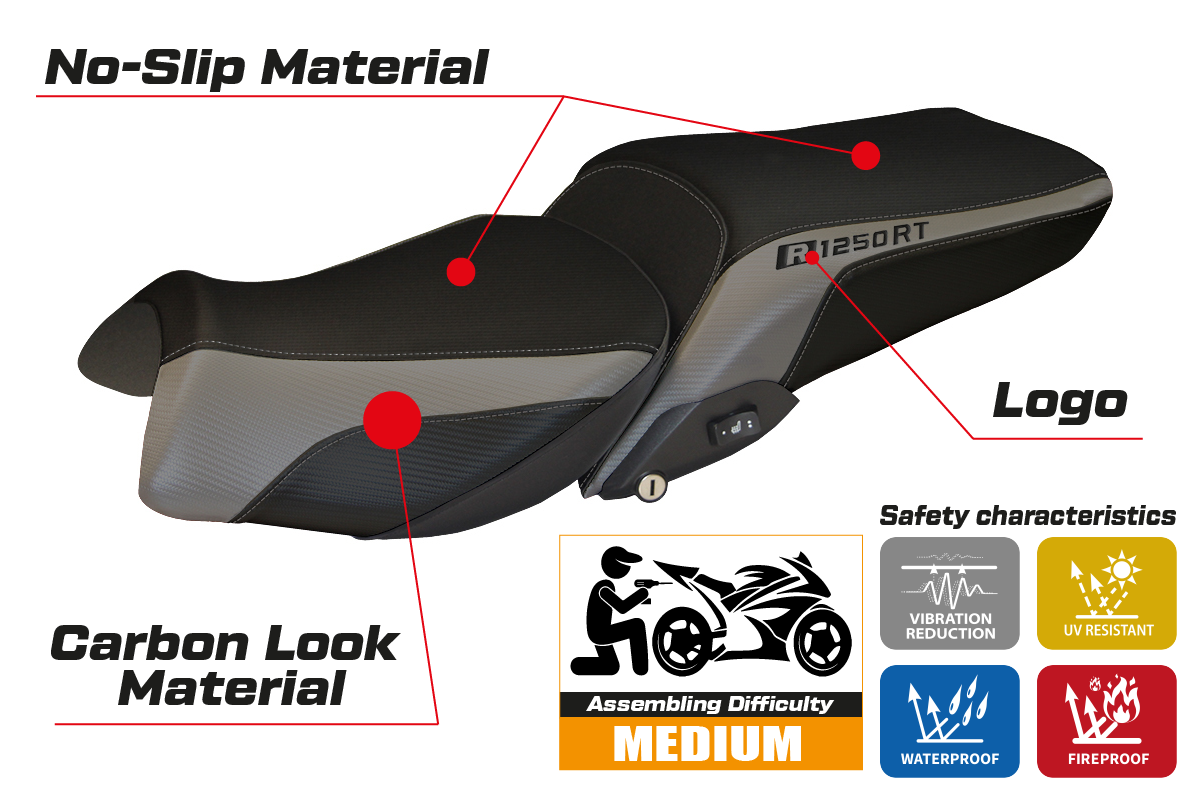 BMW R1250RT 2019-2025 Seat Cover Tappezzeria Italia TPZ in Grey and Black