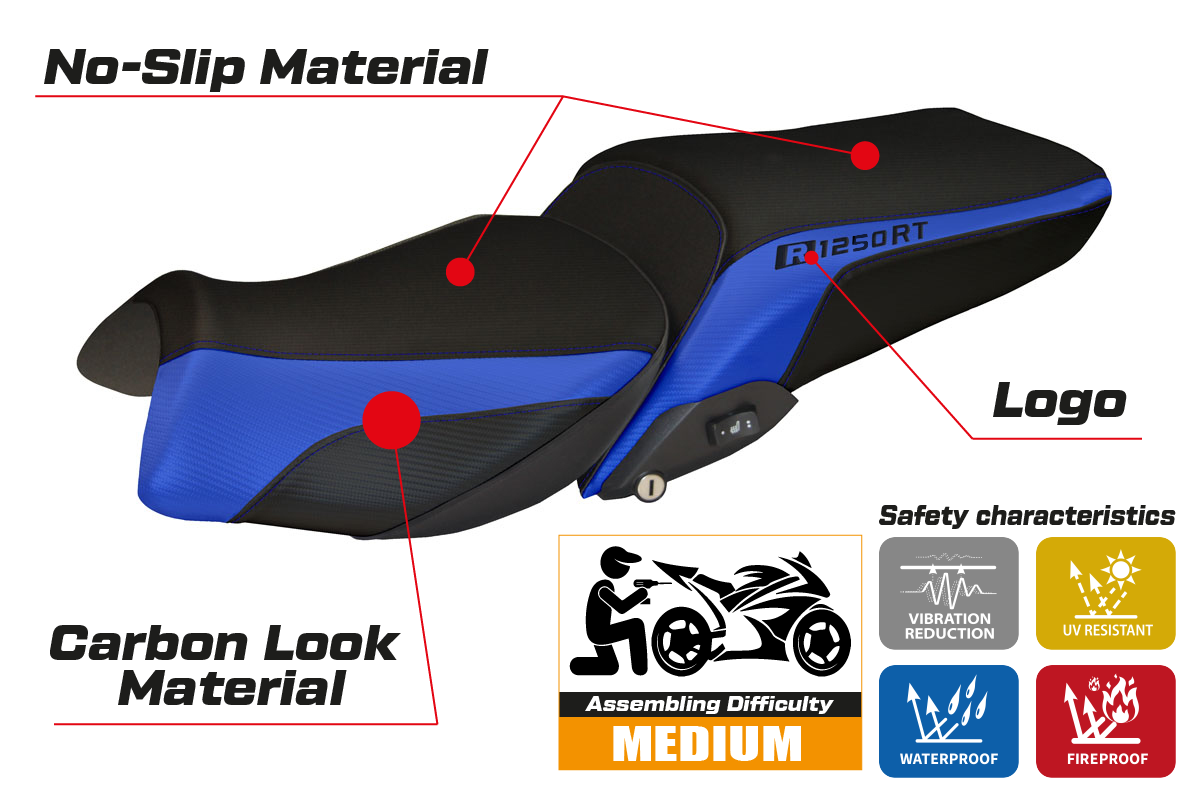 BMW R1250RT 2019-2025 Seat Cover Tappezzeria Italia TPZ in Blue and Black