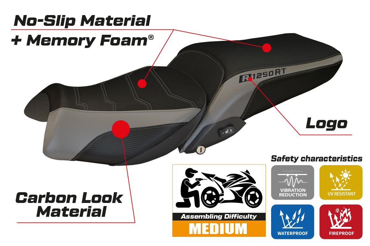 BMW R1250RT 2019-2025 Seat Cover Tappezzeria Italia TPZ Comfort in Grey and Black