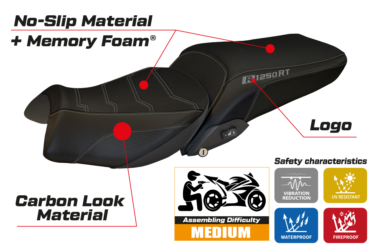 BMW R1250RT 2019-2025 Seat Cover Tappezzeria Italia TPZ Comfort Black