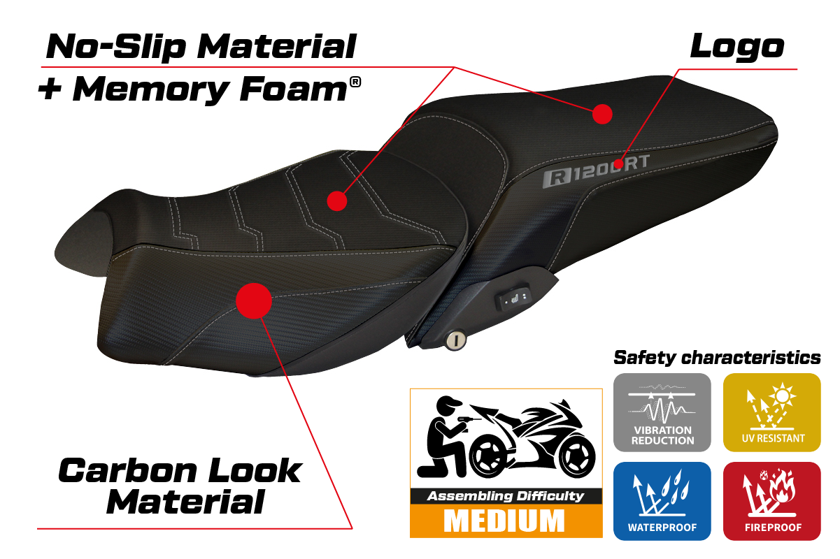BMW R1200RT 2014-2018 Seat Cover Tappezzeria Italia TPZ Comfort in Black