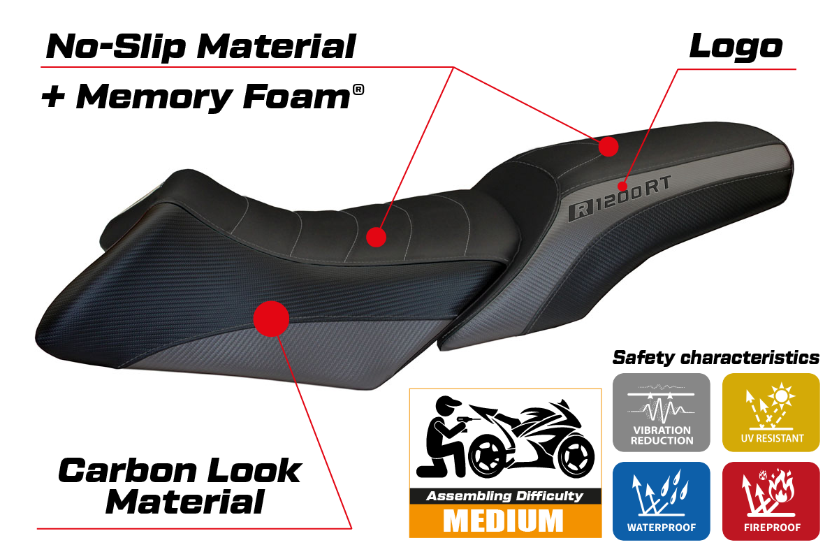 BMW R1200RT 2006-2013 Seat Cover Tappezzeria Italia TPZ Comfort in Grey