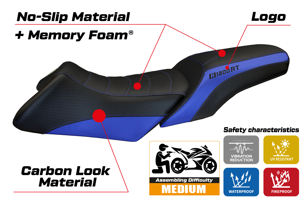 BMW R1200RT 2006-2013 Seat Cover Tappezzeria Italia TPZ Comfort in Blue