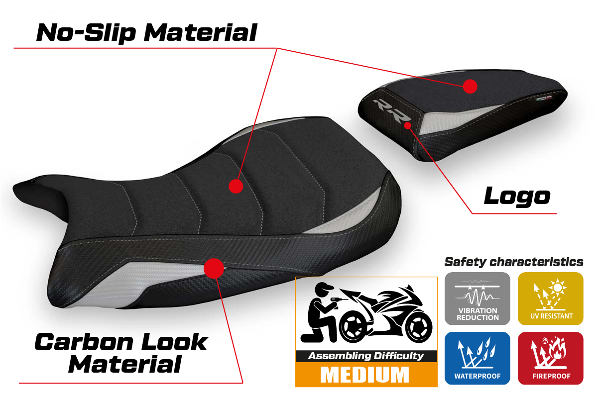 BMW S1000RR 2019-2026 Seat Cover Tappezzeria Italia TPZ Ultragrip in Silver