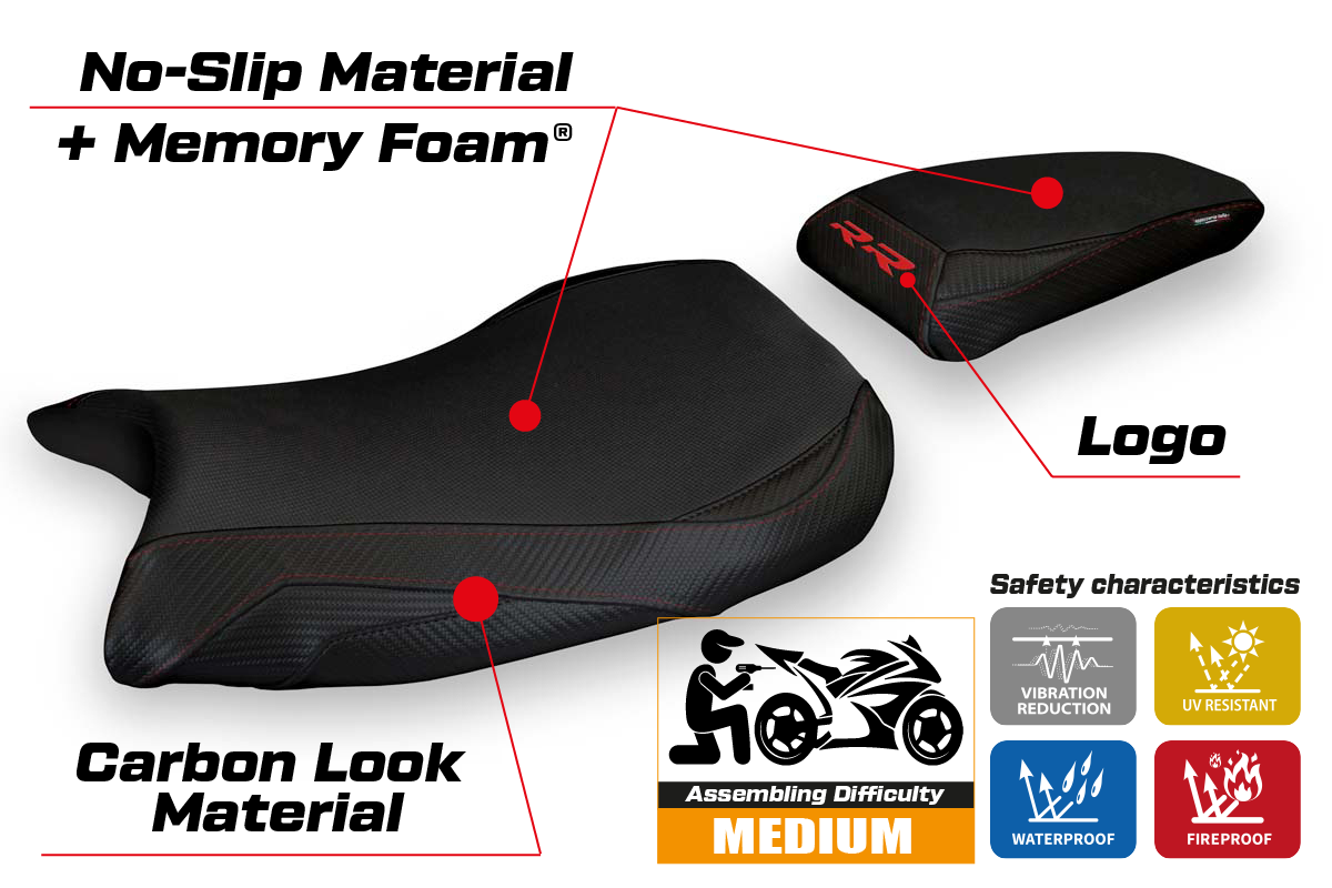 BMW S1000RR 2019-2026 Seat Cover Tappezzeria Italia TPZ Comfort in Black