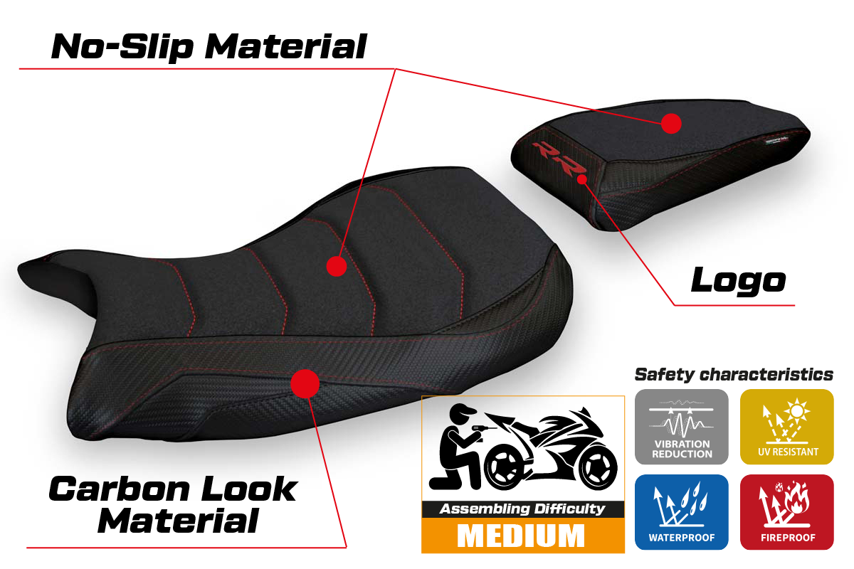 BMW S1000RR M Sport 2019-2026 Seat Cover Tappezzeria Italia TPZ Ultragrip in Black