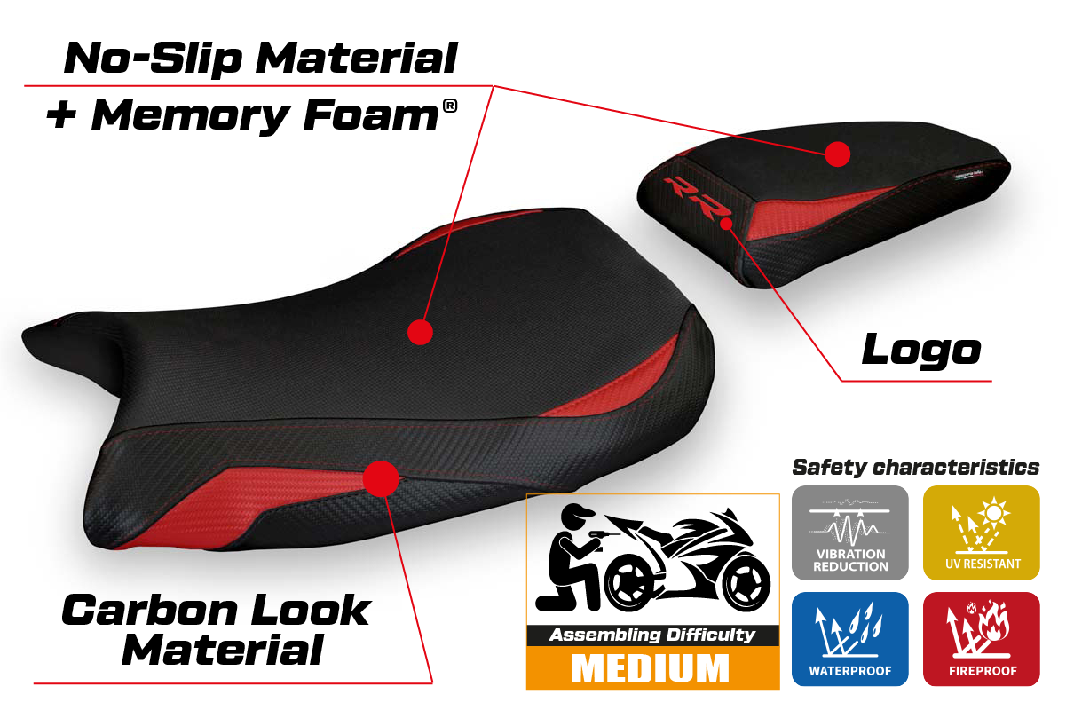 BMW S1000RR M Sport 2019-2026 Seat Cover Tappezzeria Italia TPZ Comfort in Red