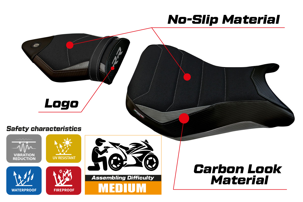 BMW S1000RR 2015-2018 Seat Cover Tappezzeria Italia TPZ Ultragrip in Silver and Black