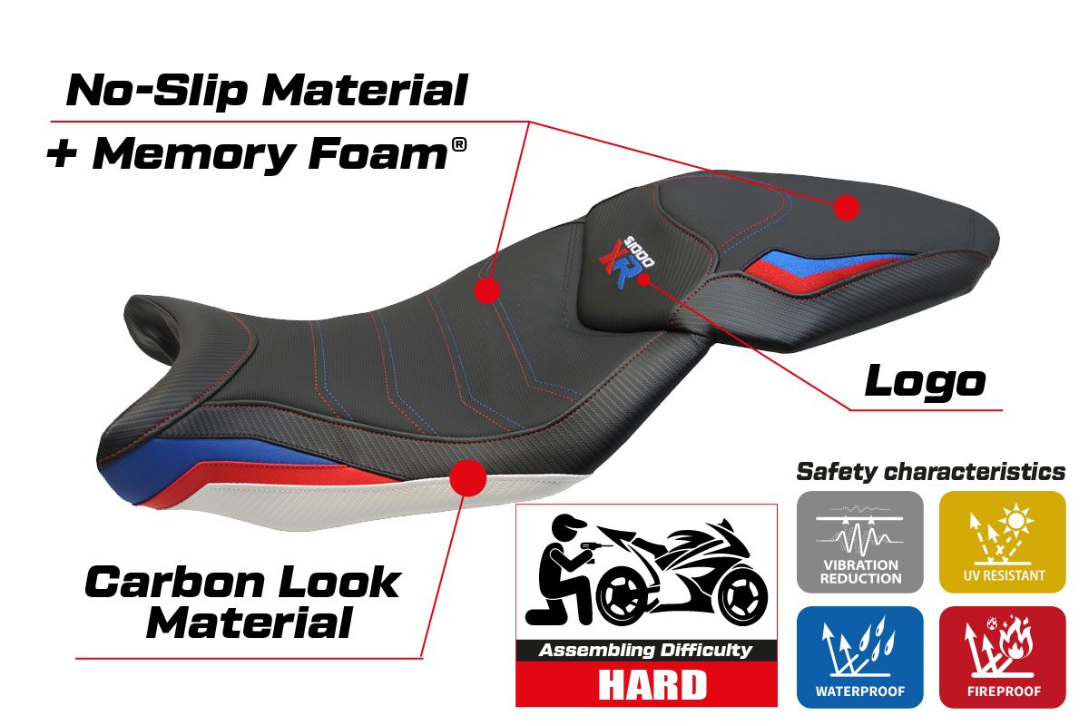 BMW S1000XR 2015-2019 Seat Cover Tappezzeria Italia TPZ Comfort in Red and Blue
