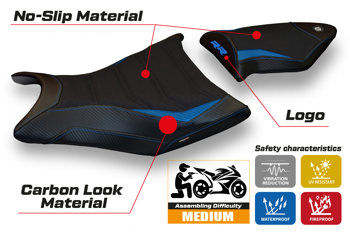 BMW S1000RR 2009-2011 Seat Cover Tappezzeria Italia TPZ Ultragrip in Blue and Black
