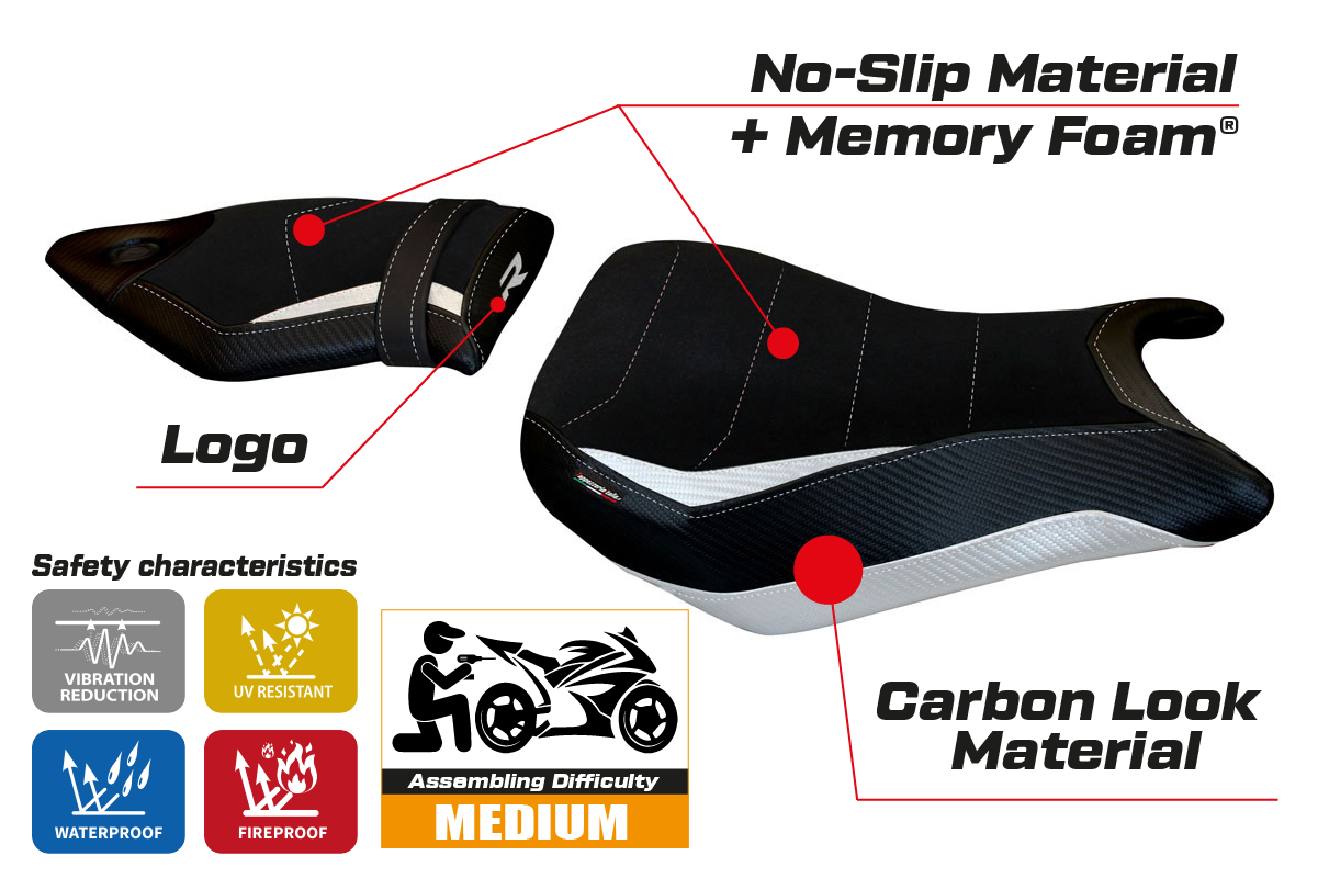 BMW S1000R 2014-2020 Seat Cover Tappezzeria Italia TPZ Comfort in White and Black