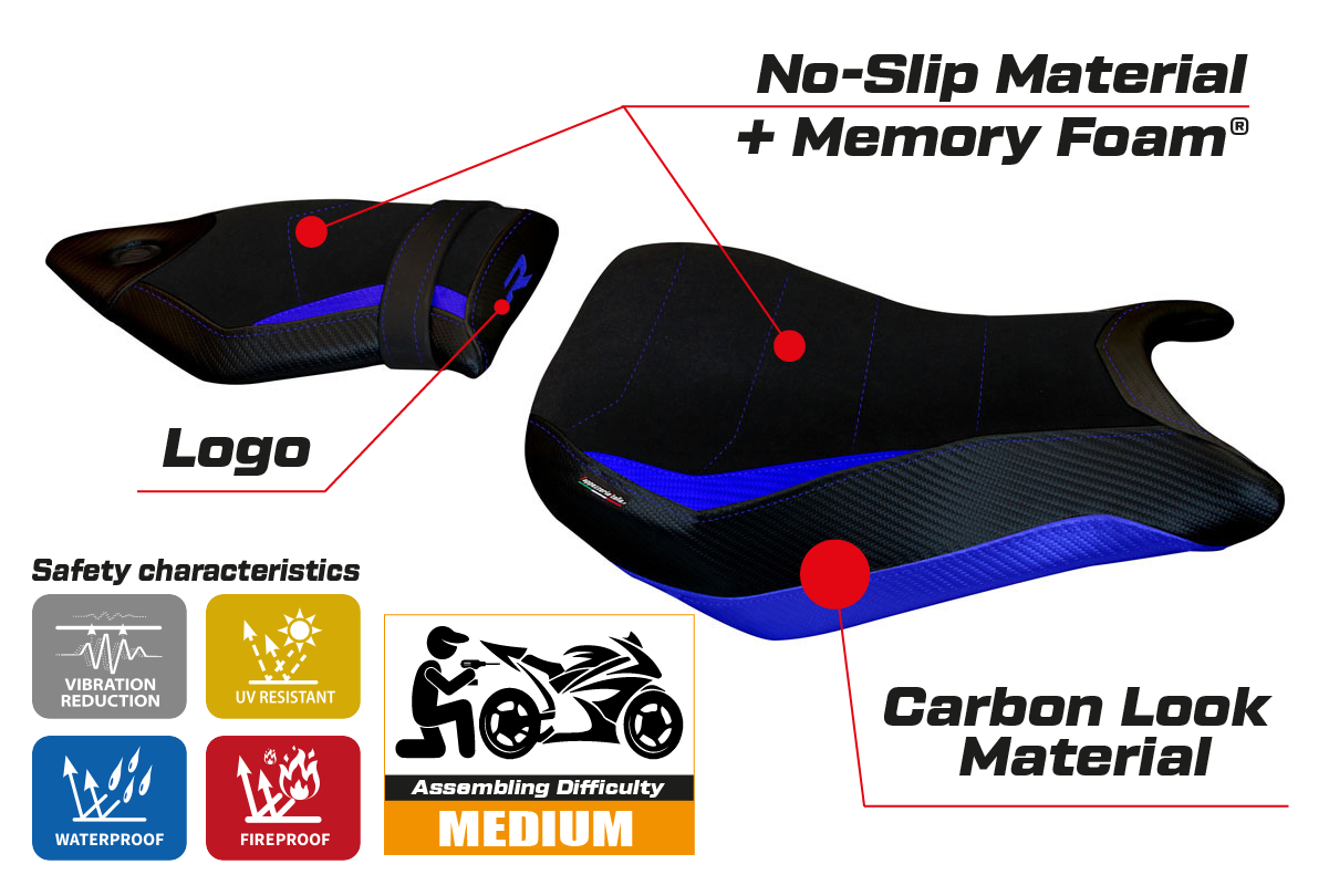 BMW S1000R 2014-2020 Seat Cover Tappezzeria Italia TPZ Comfort in Blue and Black