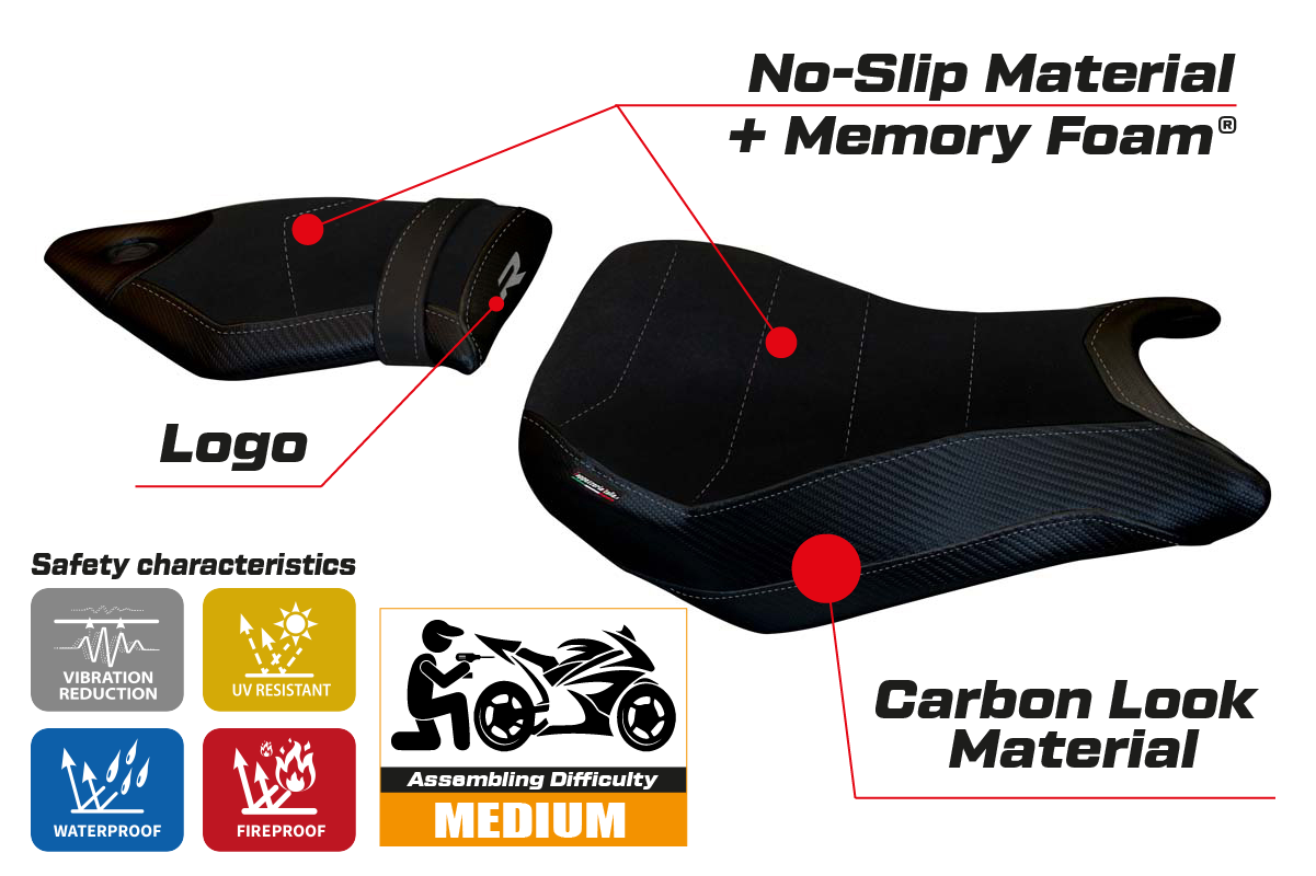 BMW S1000R 2014-2020 Seat Cover Tappezzeria Italia TPZ Comfort in Black