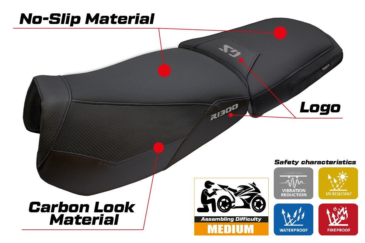 BMW R1300GS Adventure Trophy 2024-2026 Seat Cover Tappezzeria Italia TPZ Black