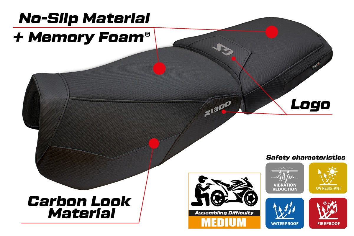 BMW R1300GS Adventure Trophy 2024-2026 Seat Cover Tappezzeria Italia TPZ Comfort Black