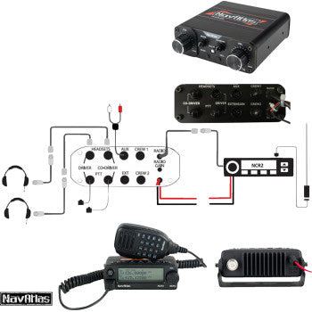 Kit de intercomunicador/radio y auriculares NAVATLAS - Biplaza - Negro NIROHBK2
