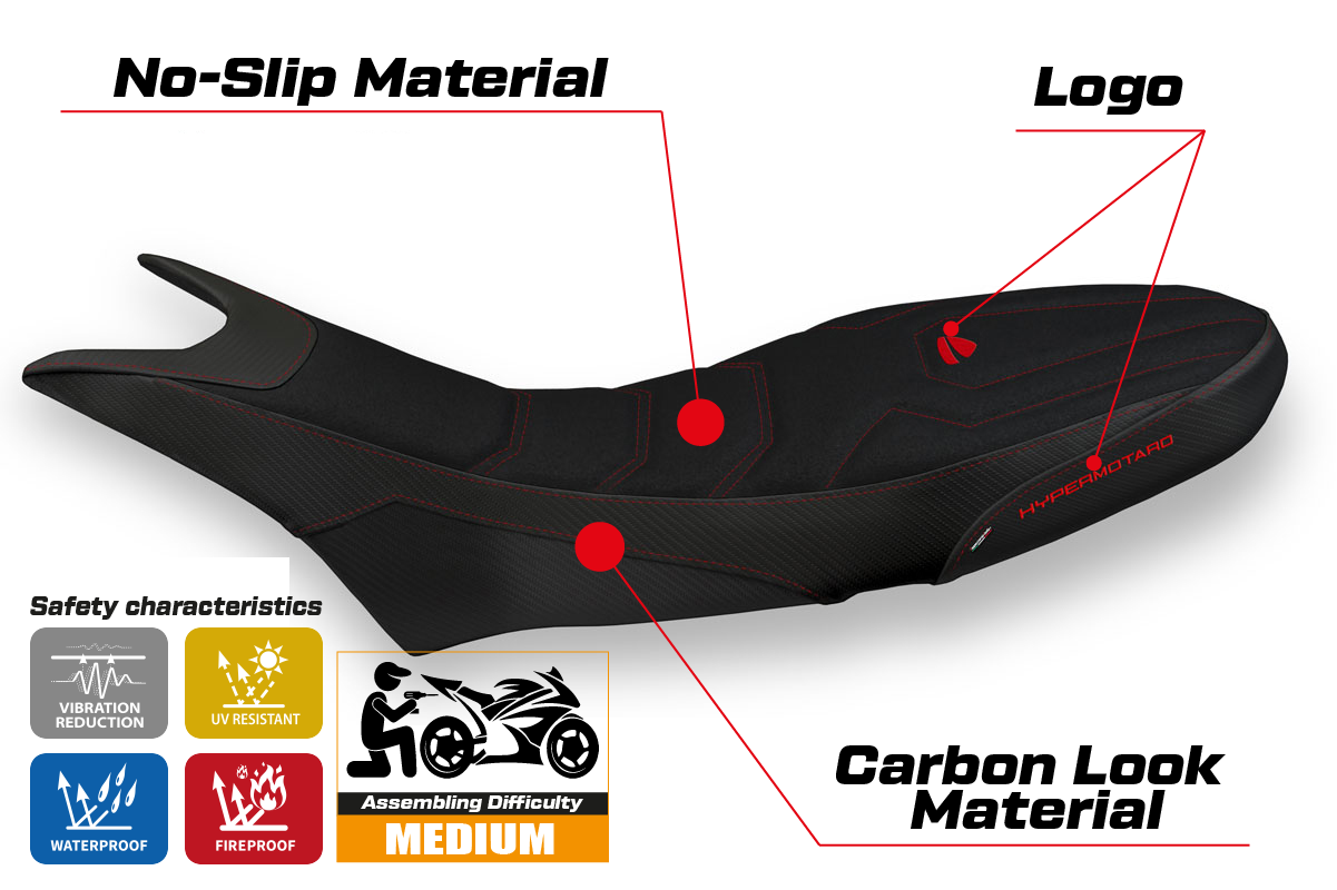 Ducati Hypermotard 950 2019-2025 Seat Cover Tappezzeria Italia TPZ Ultragrip in Black