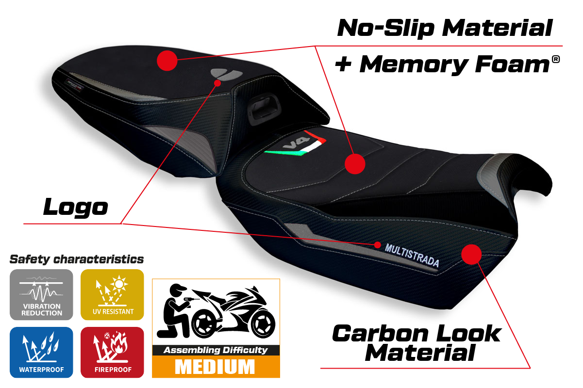 Ducati Multistrada V4 2021-2025 Heated Seat Cover Tappezzeria Italia TPZ Comfort in Grey