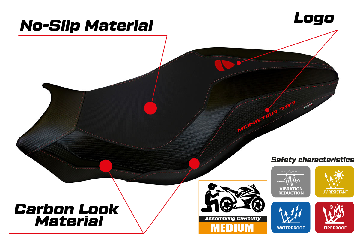 Ducati Monster 797 2017-2020 Seat Cover TPZ Italia Black