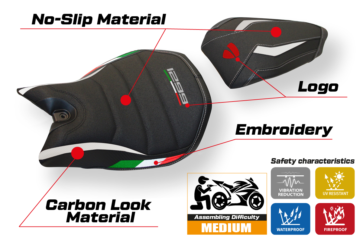 Funda de asiento Tappezzeria Italia TPZ Ultragrip para Ducati Panigale 1299 2015-2018 en blanco y negro